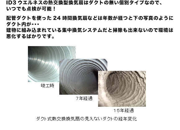 ID3ウエルネスの熱交換型換気扇はダクトの無い個別タイプなので、いつでも点検が可能！